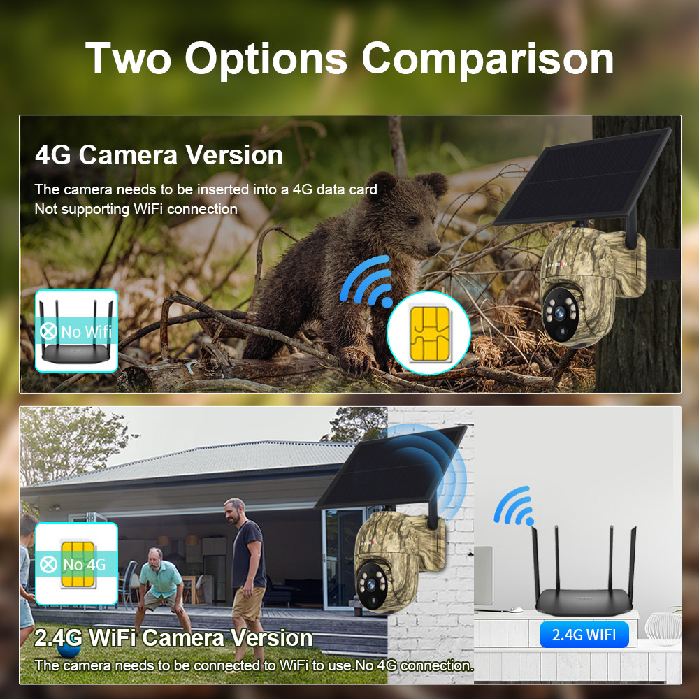 LS VISION 2K Solarna kamera be – Outdoor Hunting Camera Wireless recenzja i cena