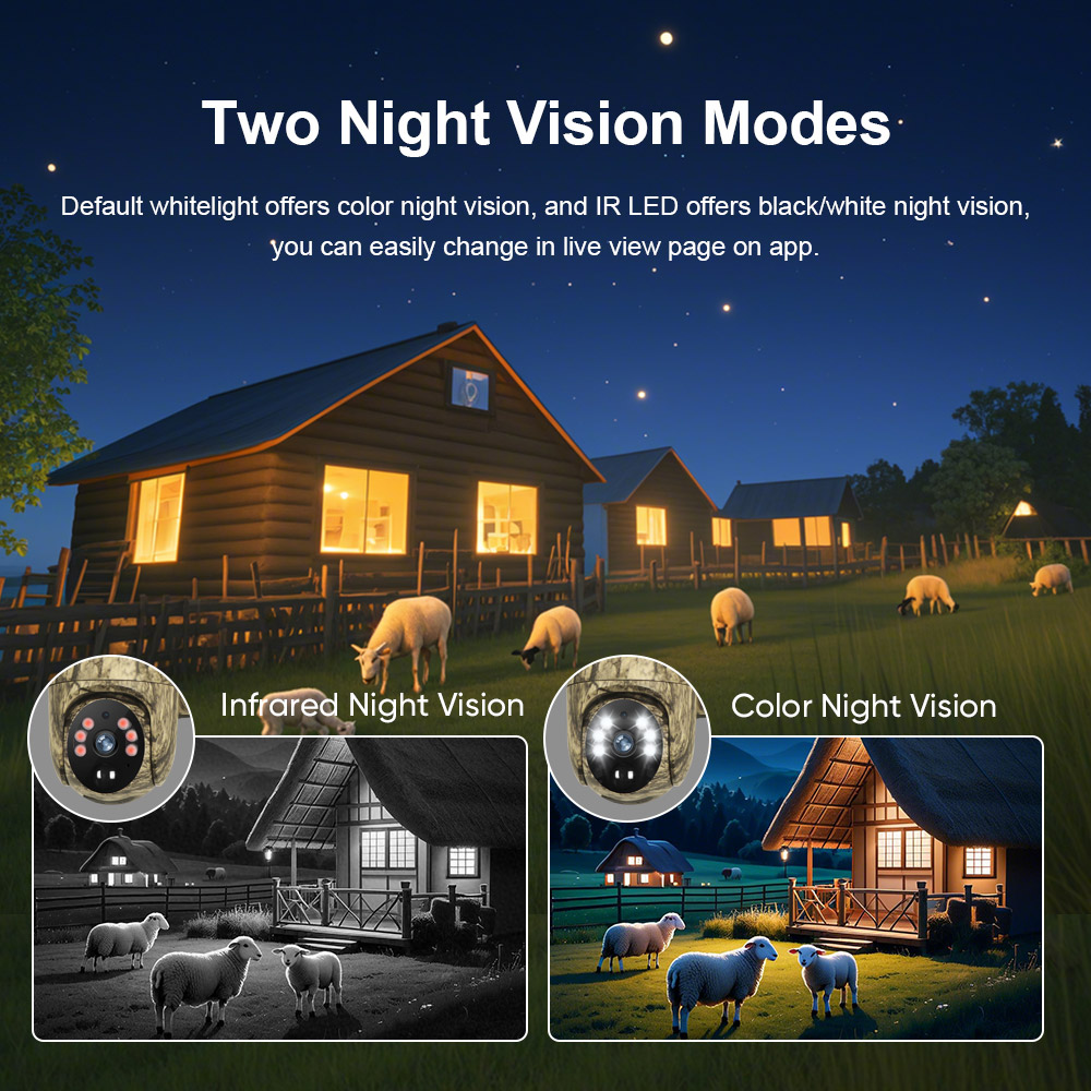 LS VISION 2K Solarna kamera be – Outdoor Hunting Camera Wireless recenzja i cena