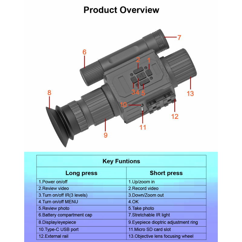 Zewnętrzny teleskop myśliwski  – Outdoor Hunting Video Camera recenzja i cena