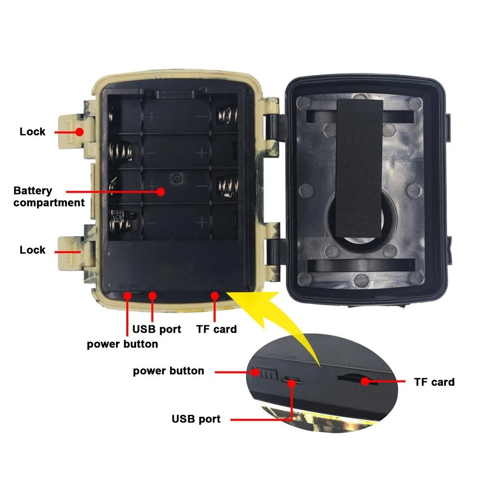 Mini kamera myśliwska Trail cz – Outdoor Hunting Camera Wireless recenzja i cena