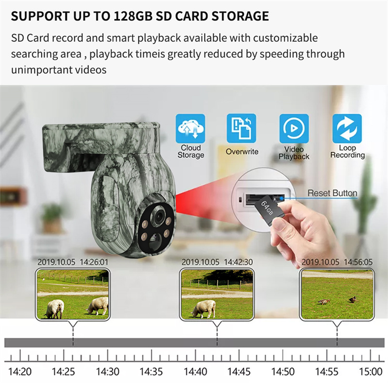Zewnętrzna kamera 4G do obserw – Outdoor Hunting Camera Wireless recenzja i cena